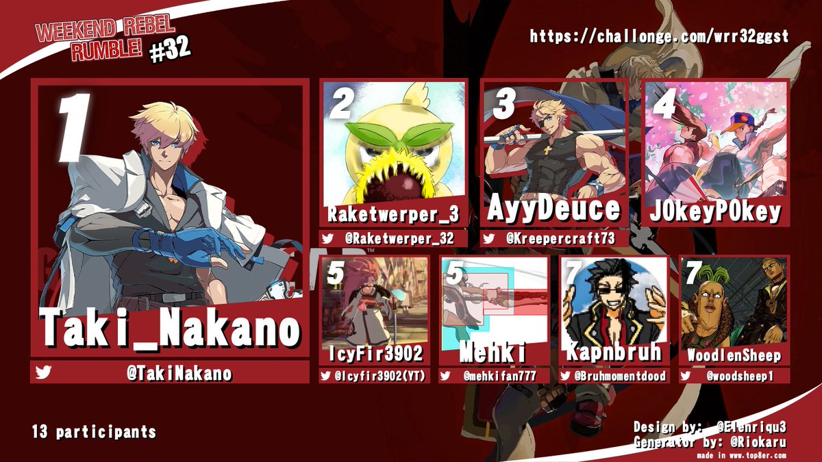 Sven(Nerd455) tweet media