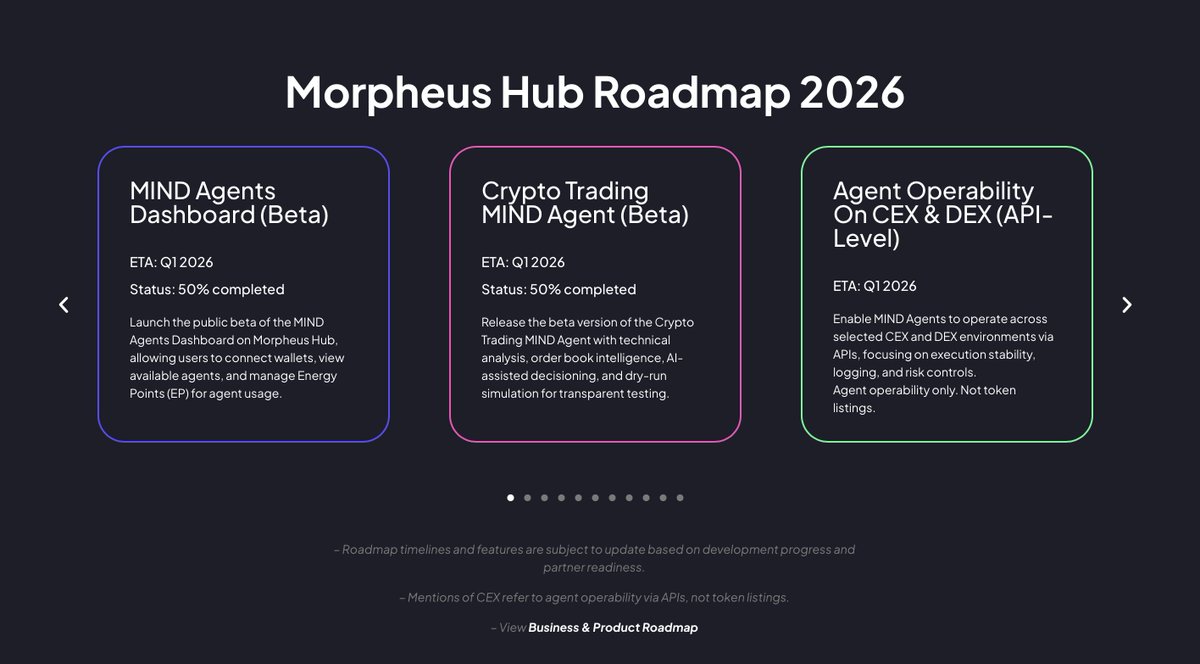 Morpheus Labs tweet media
