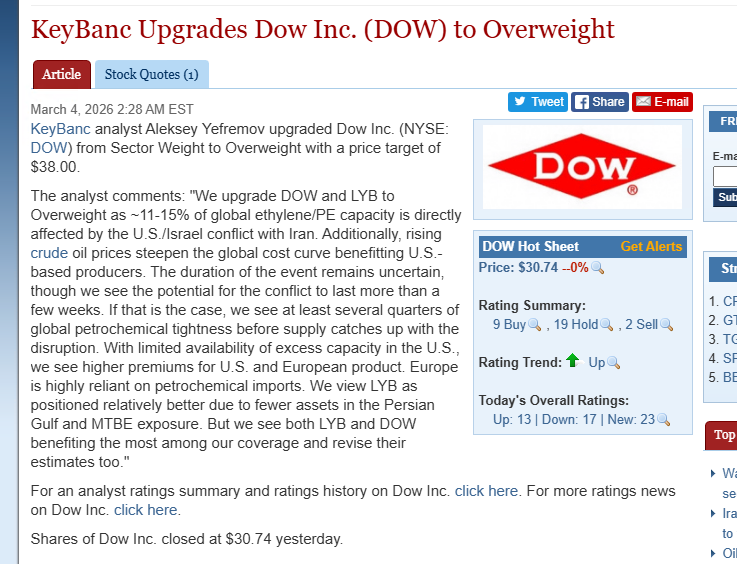 Street Notes Daily tweet media