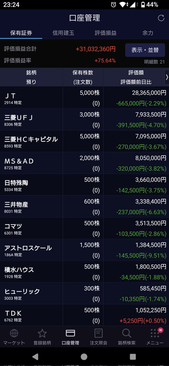 ひなんしぇ tweet media