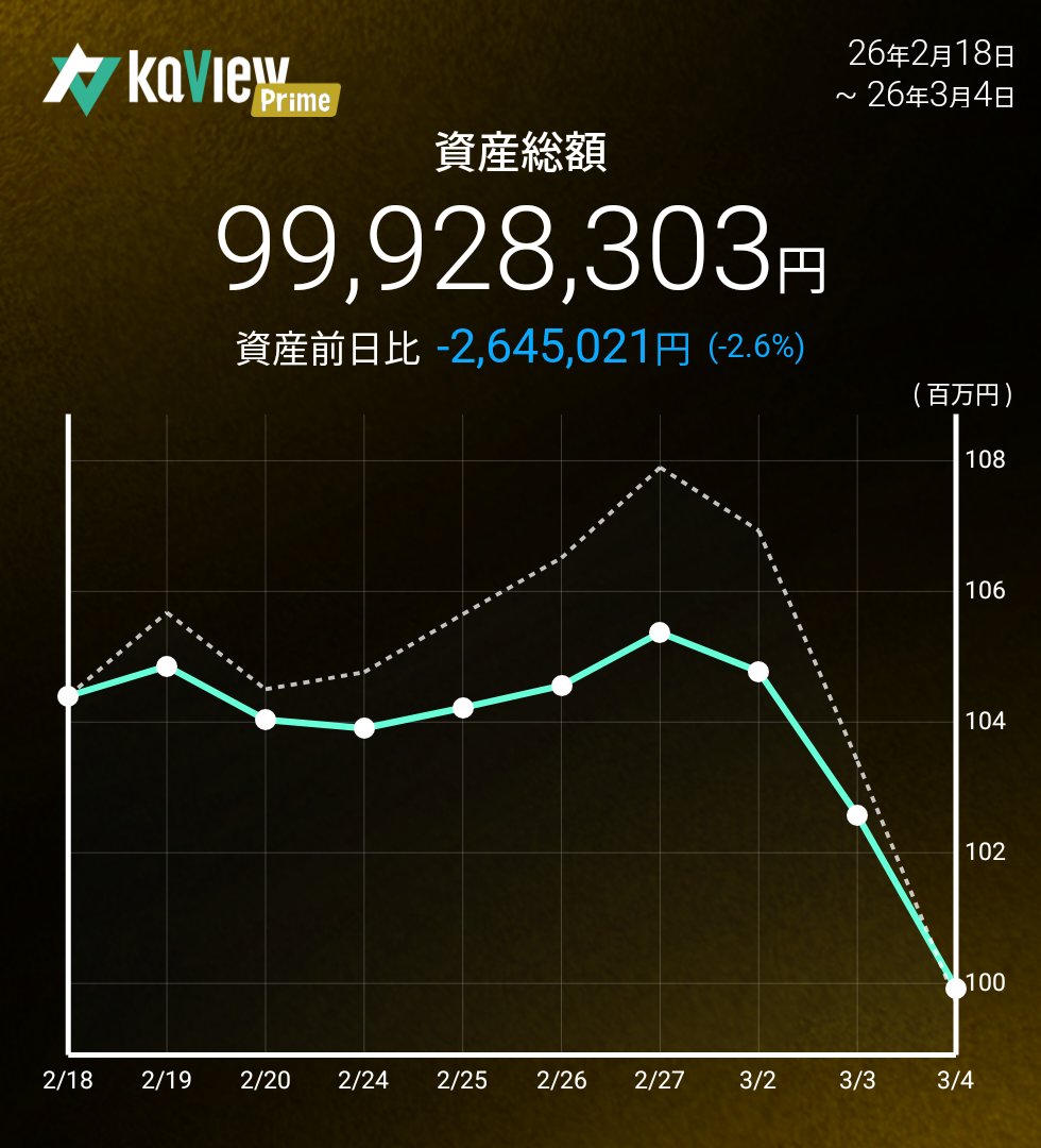 ひなんしぇ tweet media