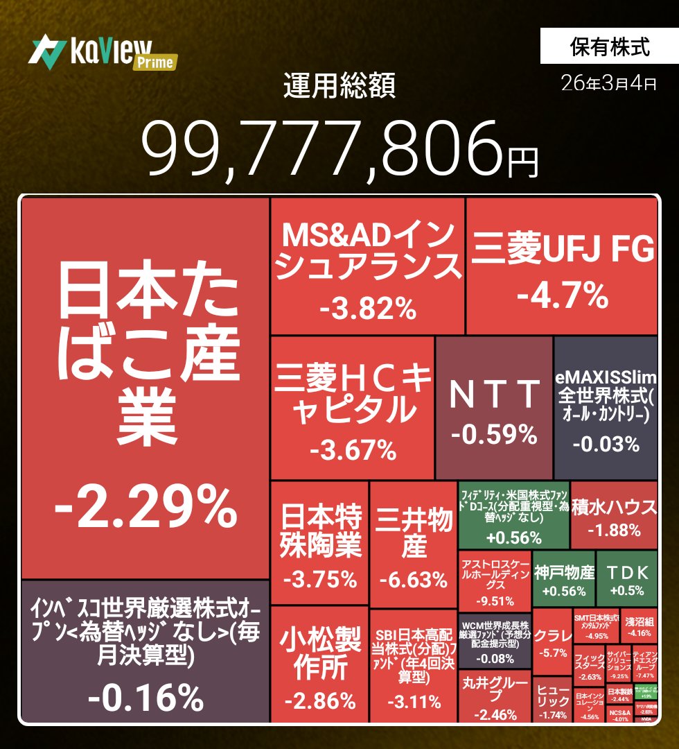 ひなんしぇ tweet media