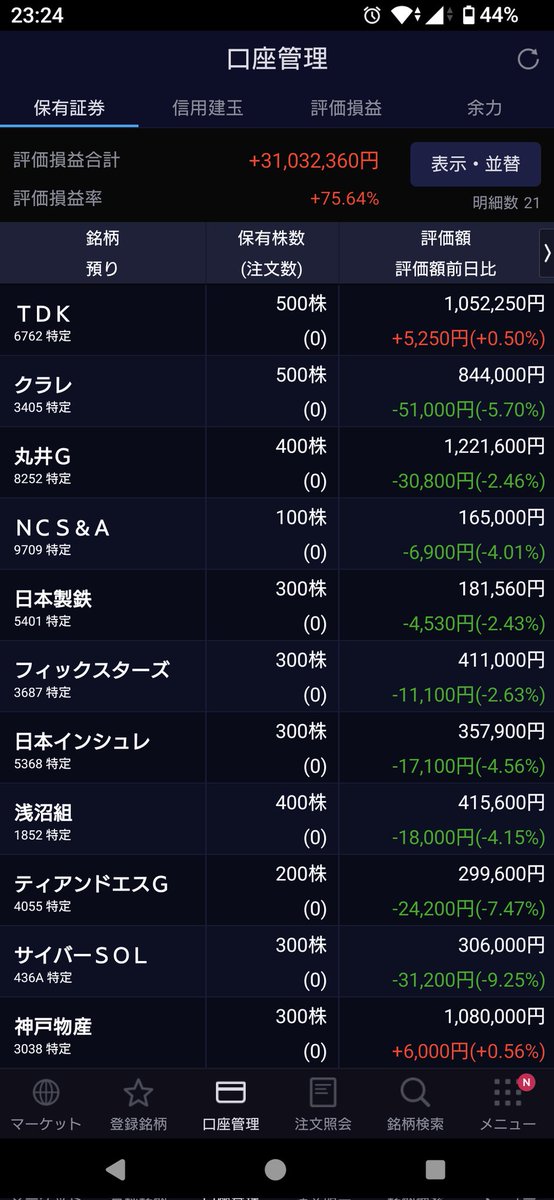 ひなんしぇ tweet media