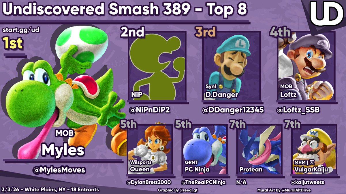 Smashchester tweet media