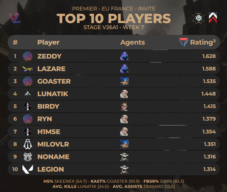 GL Knacky tweet media