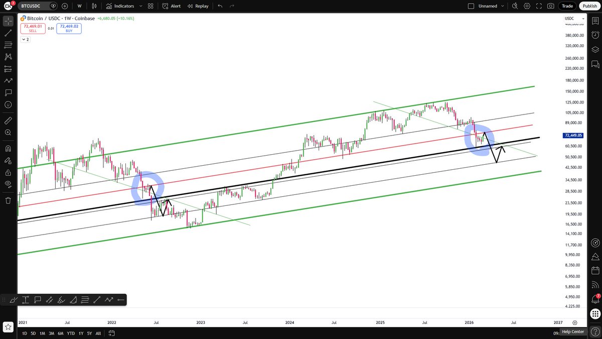 Celal Kucuker tweet media