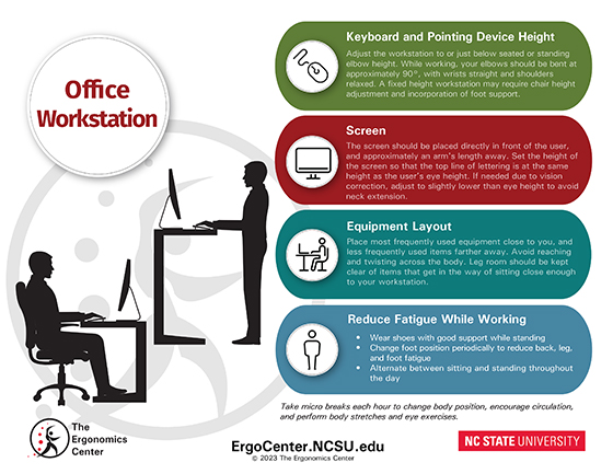 The Ergonomics Center tweet media