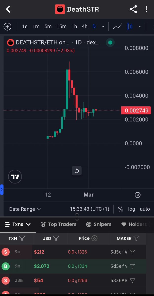 ValiLeto 💙💙💙 tweet media