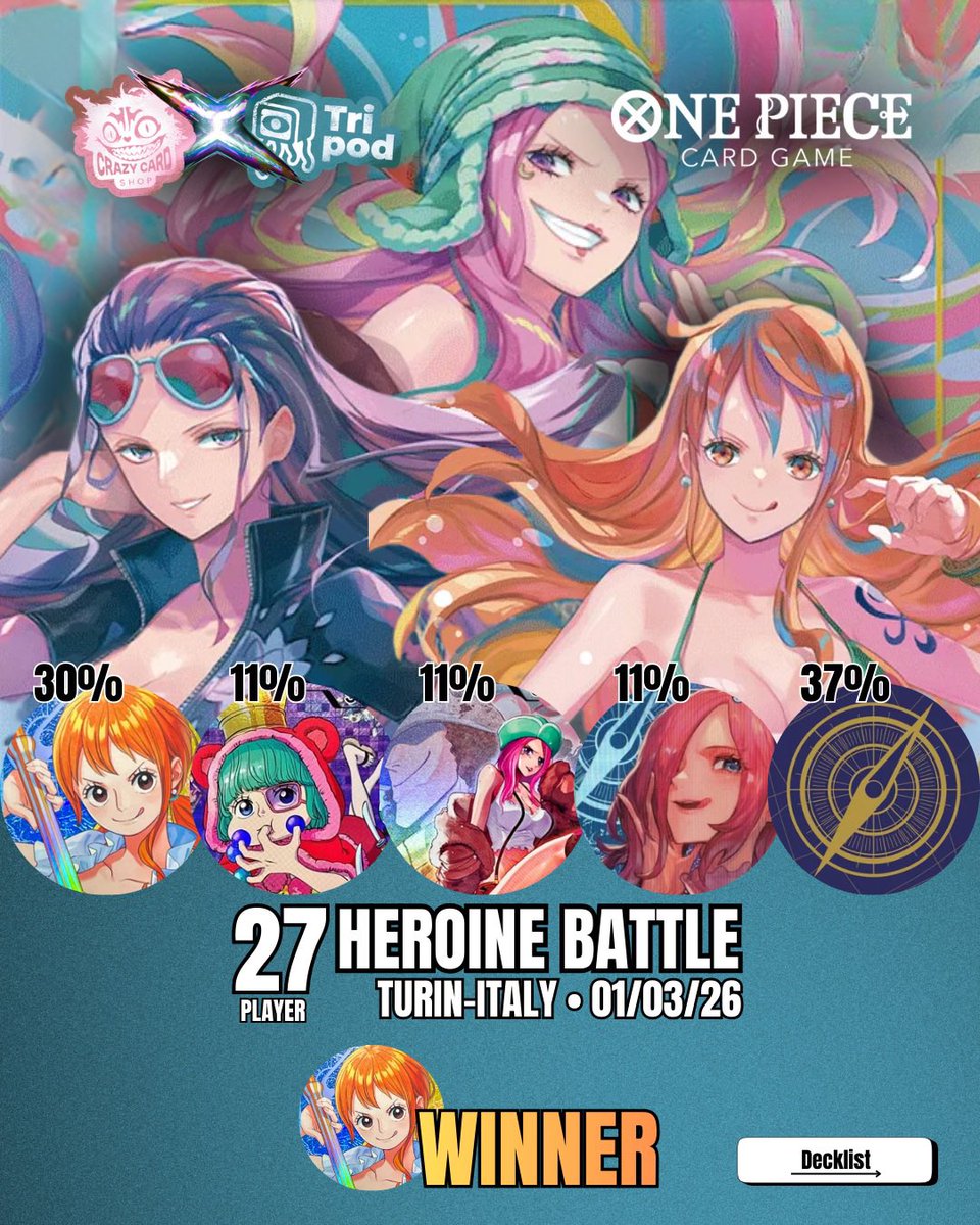 Tripod_CCS tweet media