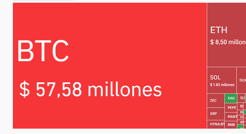 Traiding_dml tweet media