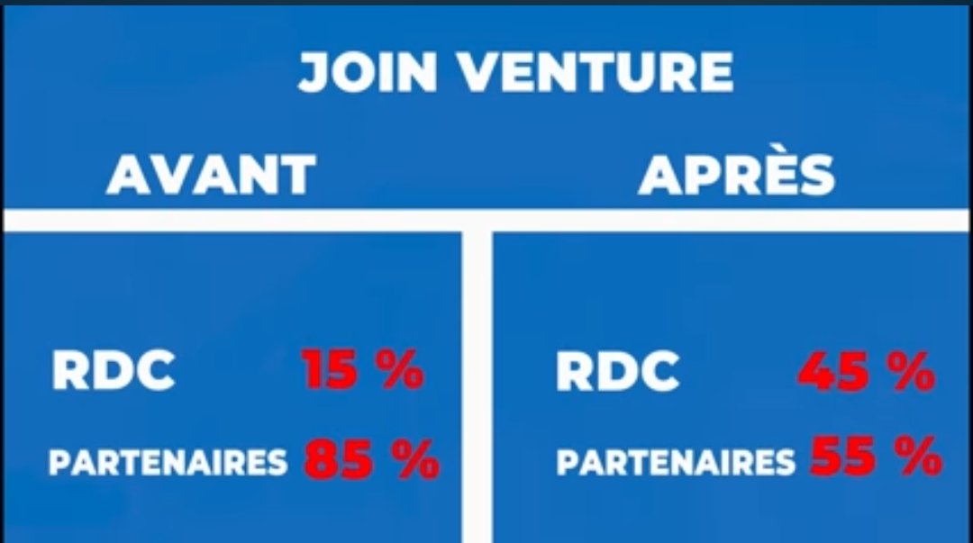 Dieudonné Buanali tweet media