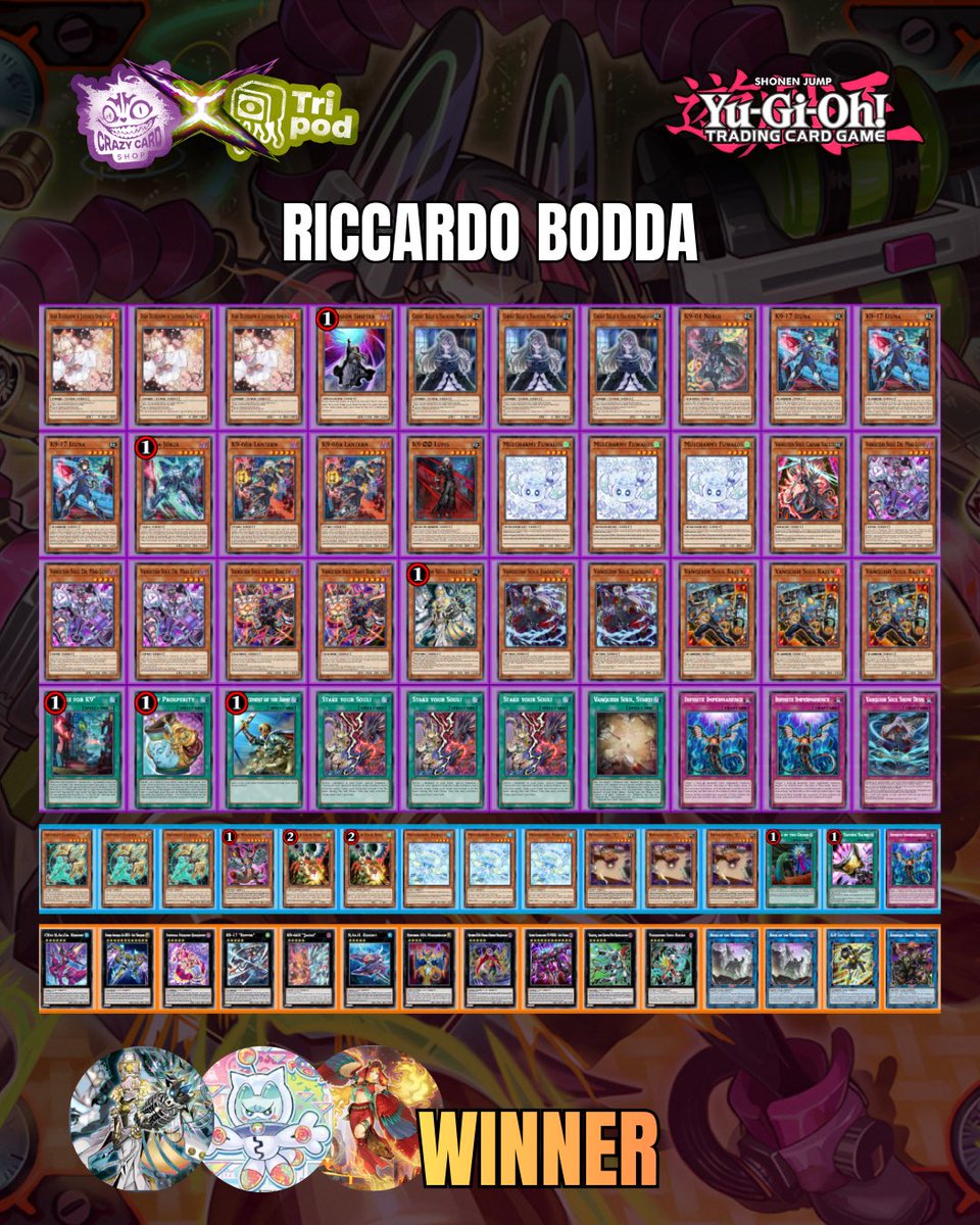 Tripod_CCS tweet media