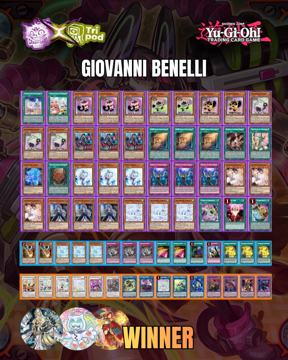 Tripod_CCS tweet media