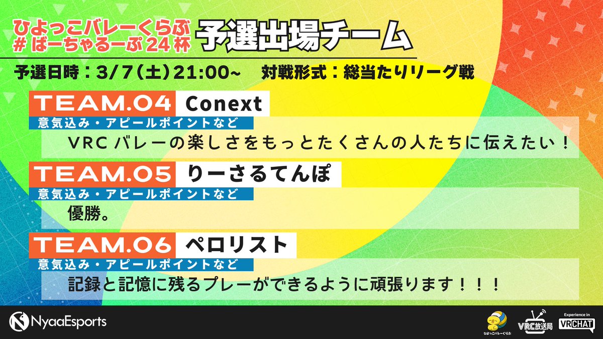 🏐ひよっこバレーくらぶ #ばーちゃるーぷ24 杯🏐
3/7(土)開催の予選に出場する6チームをご紹介！

TEAM01　暁月

TEAM02　犯行経緯

TEAM03　liberty

TEAM04　Conext

TEAM05　りーさるてんぽ

TEAM06　ペロリスト 

予選は総当たりのリーグ戦で開催🔥
上位４チームが本戦に出場します！