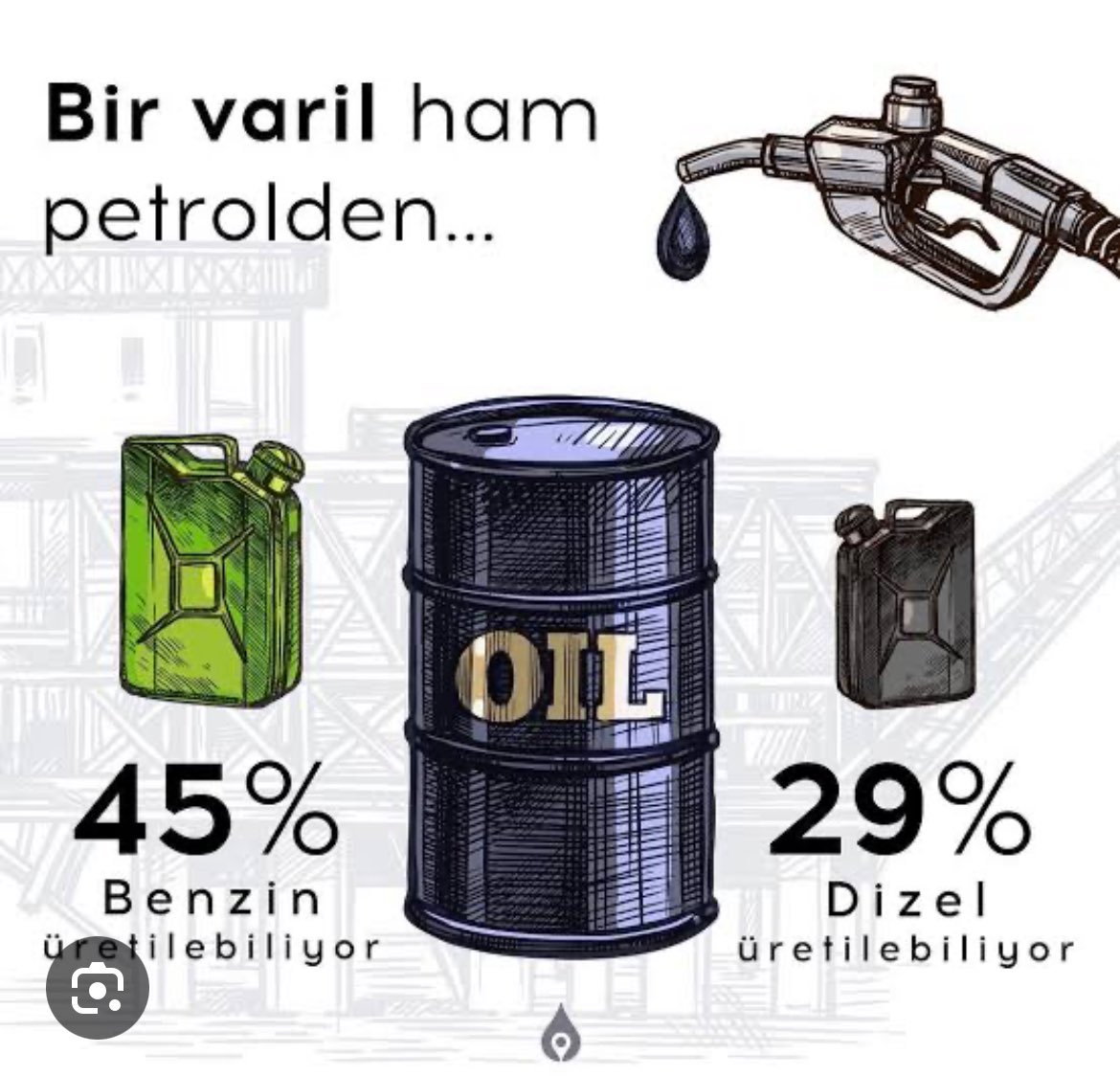 R2emiarti's tweet photo. @MuratMuratoglux Hesap yaparken önemli bir parametreyi ihmal etmişsiniz https://t.co/MJd6y9V04J