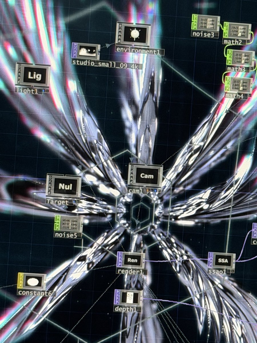loloarmdz's tweet image. good morning amigas
#Touchdesigner