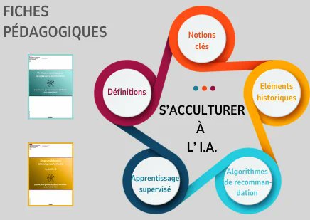 Vittascience tweet media