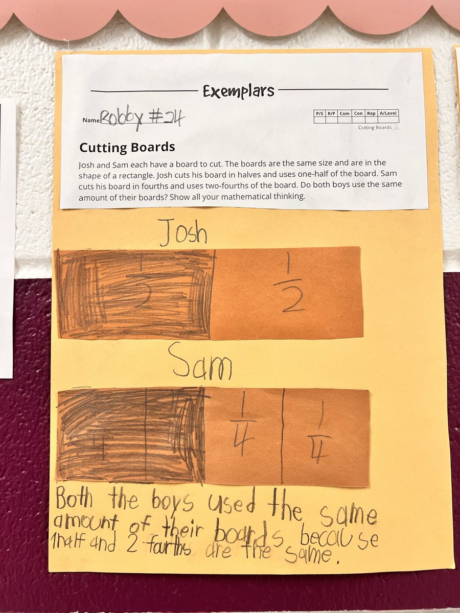Diving deep with Exemplars! 💡