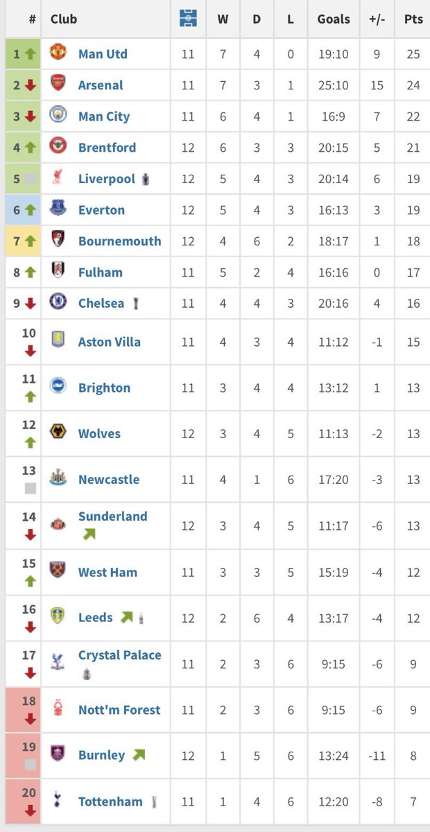 Adam Clery tweet media