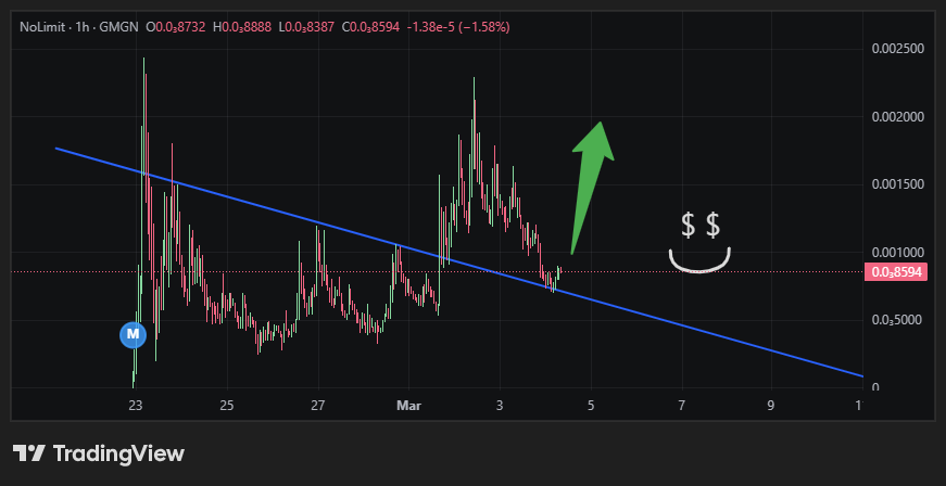 Jody 3 Moons tweet media