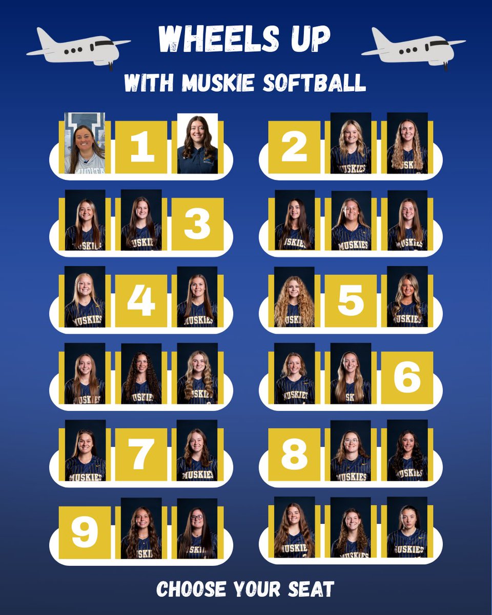 Lakeland Softball tweet media