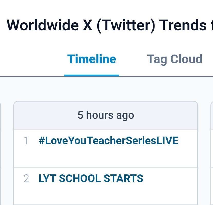 TRENDING NO. 1 &amp; 2 WORLDWIDE🌎💙❤💛💚
TRENDING NO. 1 &amp; 2 WORLDWIDE🌎💙❤💛💚
TRENDING NO. 1 &amp; 2 WORLDWIDE🌎💙❤💛💚

LYT SCHOOL STARTS

#LoveYouTeacherSeriesLIVE
#PerthSanta #เพิร์ธแซนต้า
#PerthTanapon #Santapp