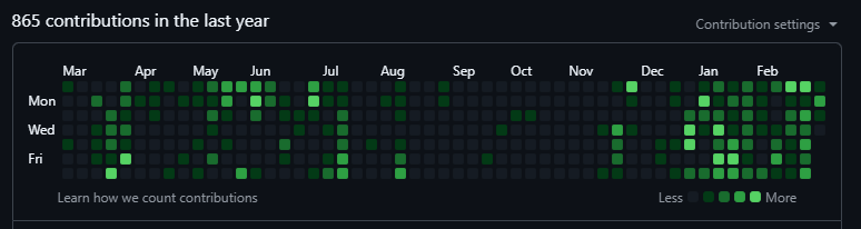 Radamés Roriz | ActiveGenie.ai tweet media