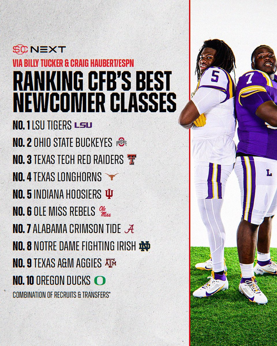 Billy Tucker tweet media