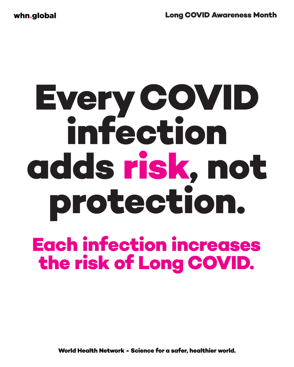 World Health Network tweet media