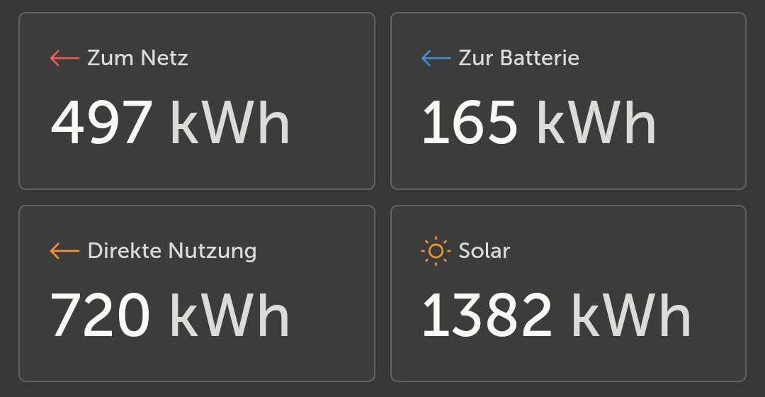 Martin Seitl 💚☀️🌬️🔋🔌 tweet media