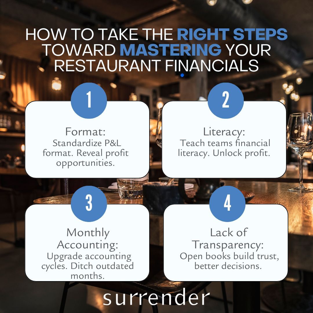 MatthewMabel's tweet photo. How to Take the Right Steps Toward Mastering Your Restaurant Financials

Stop reacting to numbers. Start leading with them.

🔗 Read more: https://t.co/QheKhu4D2K 

#RestaurantFinance #RestaurantLeadership #Profitability #HospitalityBusiness #RestaurantGrowth #OpenBookManagement https://t.co/SPQlwUz9Sn