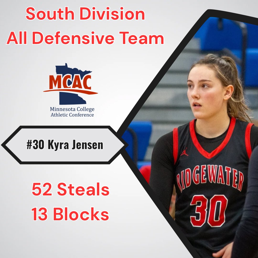 Ridgewater Women's Basketball tweet media