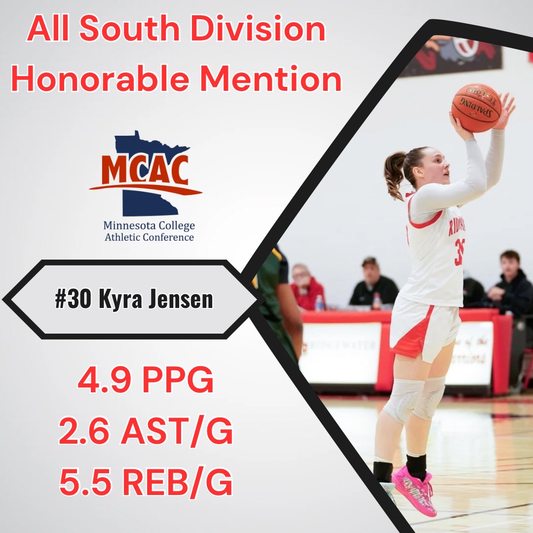 Ridgewater Women's Basketball tweet media