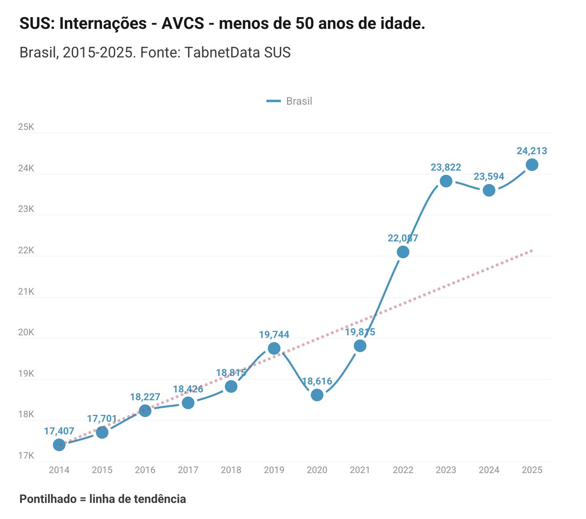 Filipe Rafaeli tweet media