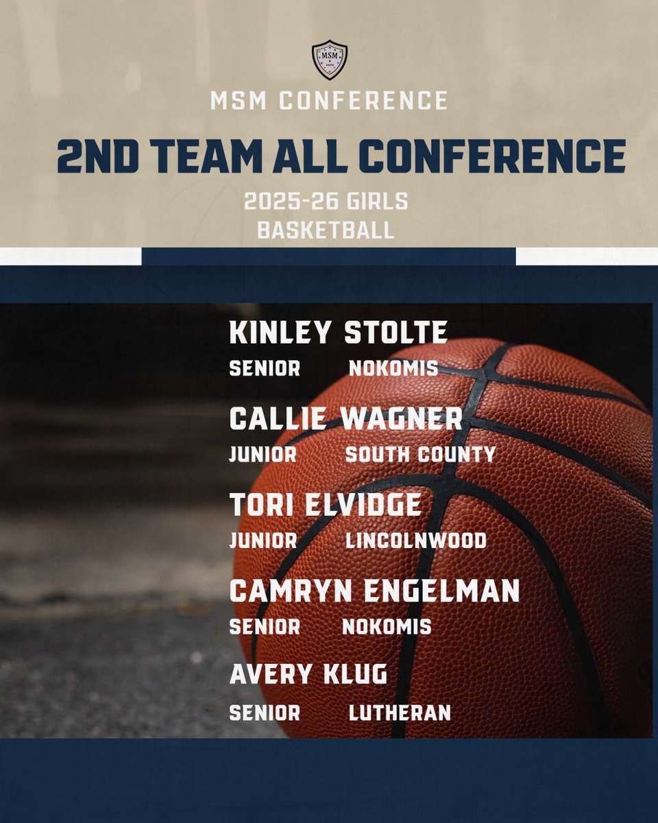 msmconference's tweet photo. Congratulations to our MSM Girls Basketball All Conference 2nd Team https://t.co/X5iYMNORe1