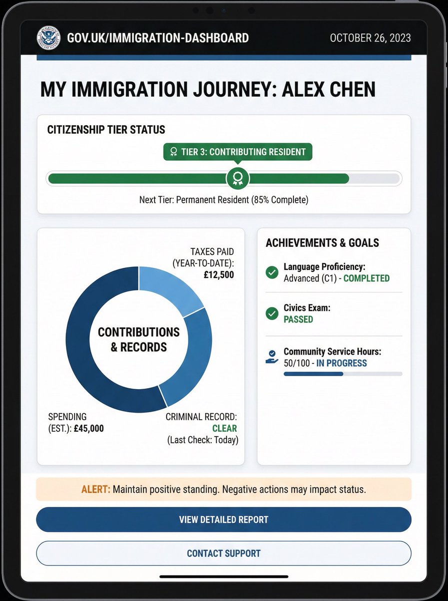 @levelsio tweet media