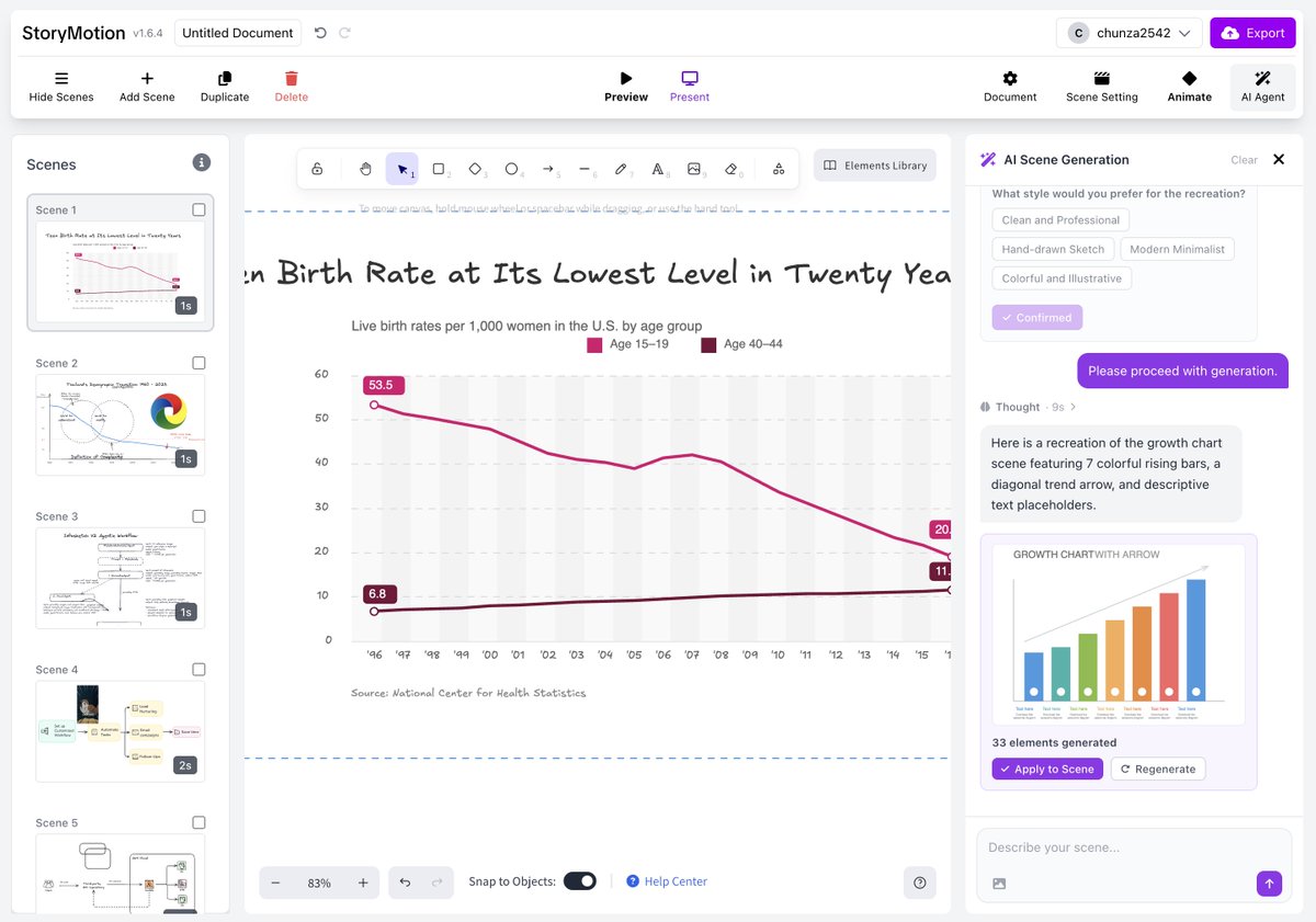 Chun Rapeepat tweet media