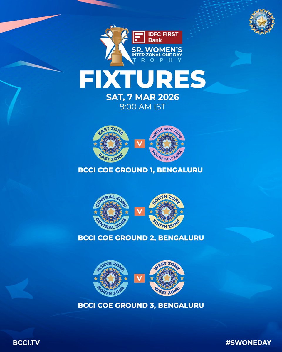 BCCI Domestic tweet media