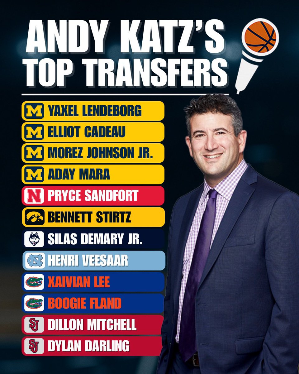 Andy Katz tweet media