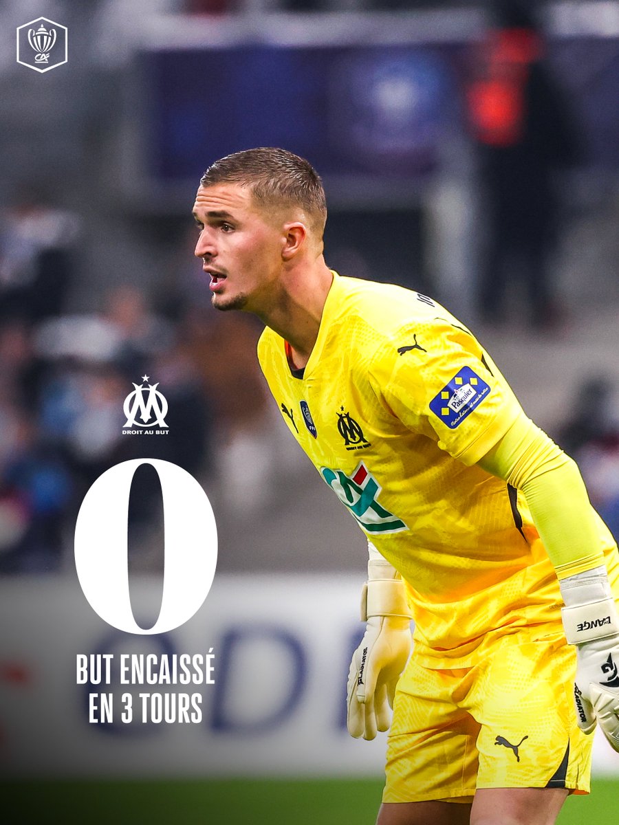 coupedefranceCA's tweet photo. L'@OM_Officiel est la seule équipe en lice en quart de finale à ne pas avoir encaissé le moindre but dans la compétition cette saison ⛔️

👉 32es : Bourg-en-Bresse 0️⃣-6️⃣ OM
👉 16es : Bayeux 0️⃣-9️⃣ OM
👉 8es : OM 3️⃣-0️⃣ Rennes

Est-ce que la série va se poursuivre ce soir ? 👀 https://t.co/vPNVZWe6dk