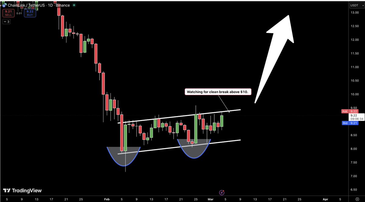 Investor Jordan 🌪️ tweet media