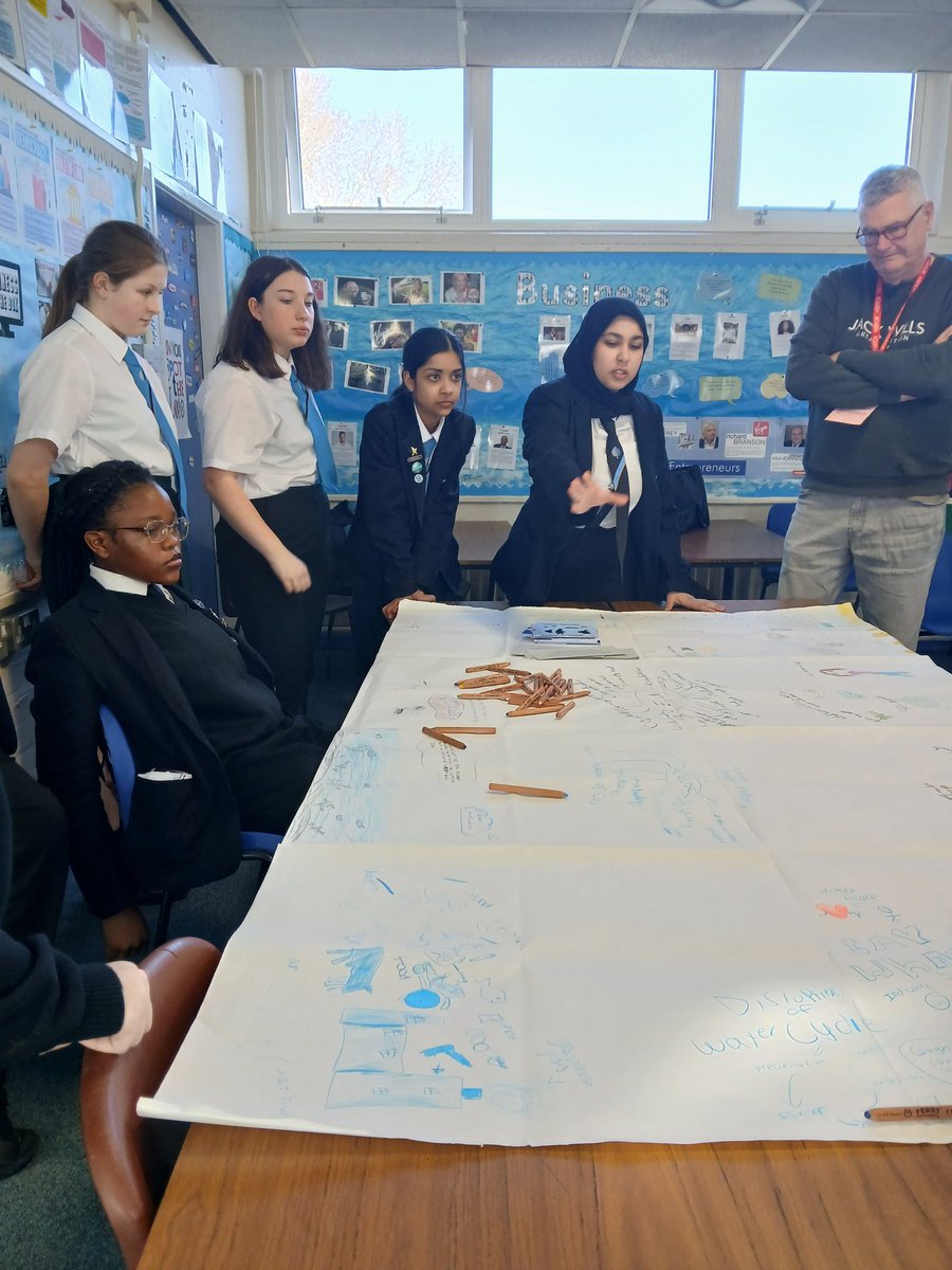 LyndonSchool's tweet photo. Learners took part in a climate conference where they explored the causes and impacts of climate change. They created drawings to show their ideas and presented them to the group, brilliant discussions all round! #climateactiongroup #climatechange #lyndonlearnerjourney @Summit_LT https://t.co/e8g1thYQKf
