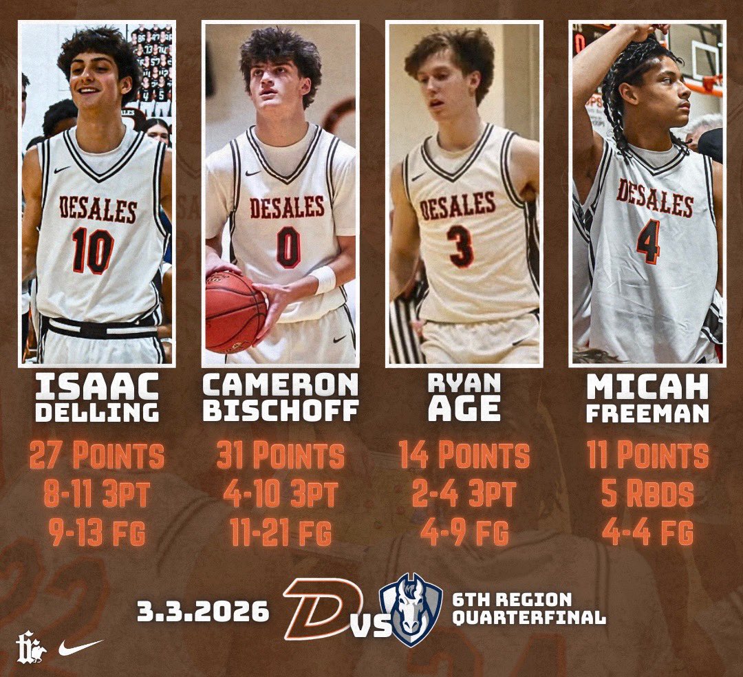 DeSales Basketball tweet media