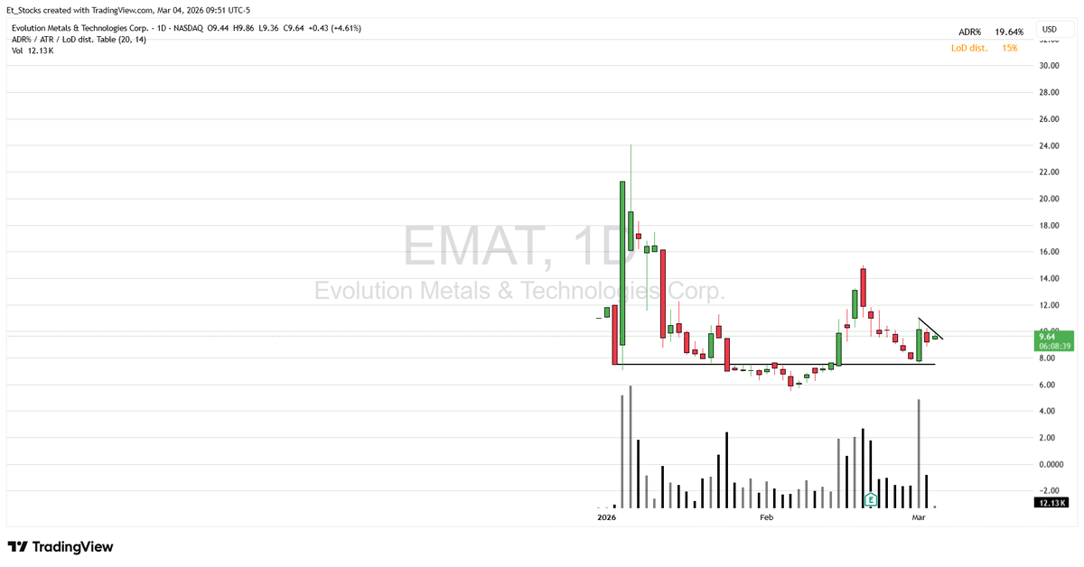 Ernesto Texidor tweet media