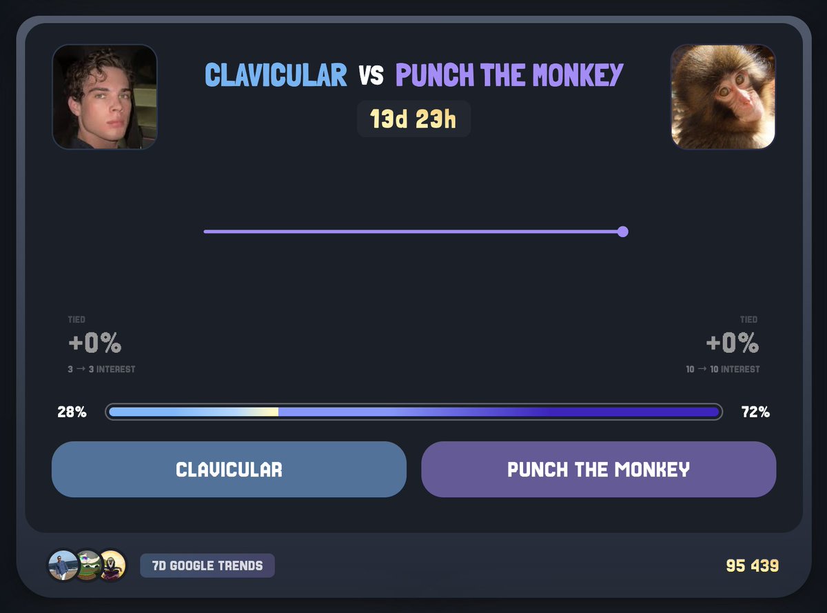 MEME.COM tweet media