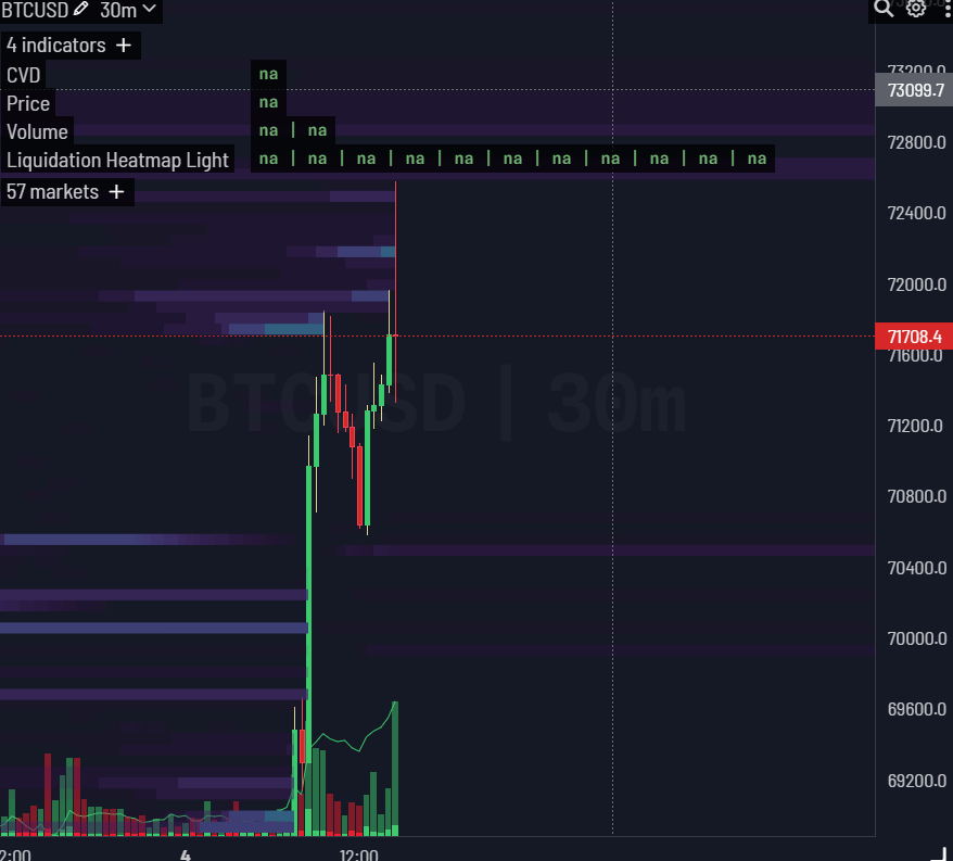 Chart the Course Podcast tweet media