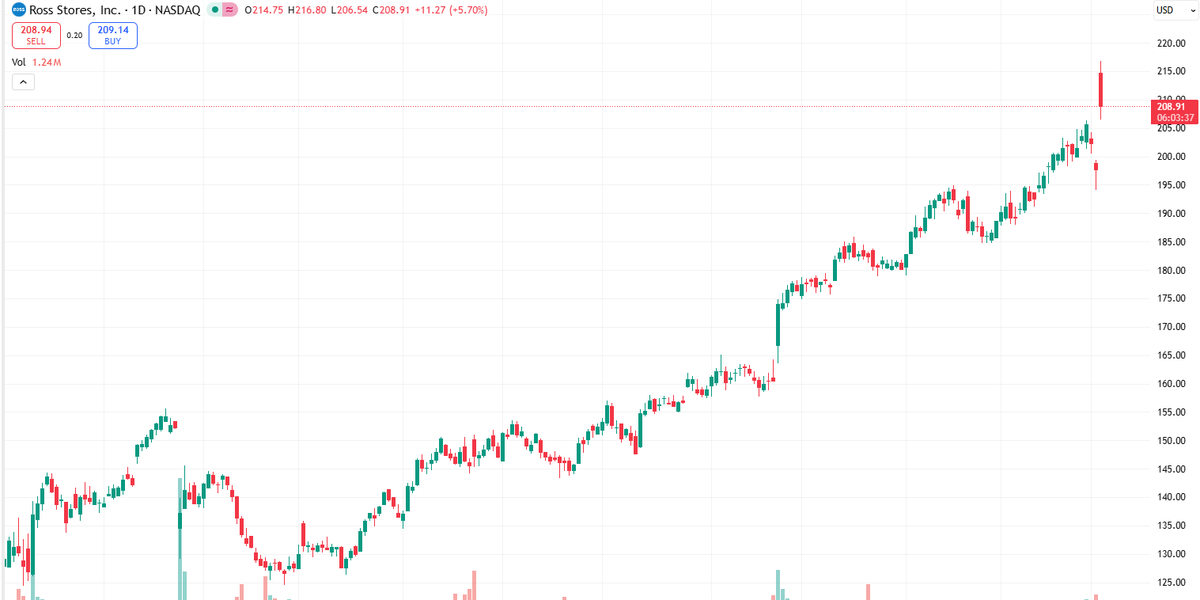 Seraphina Blythe tweet media