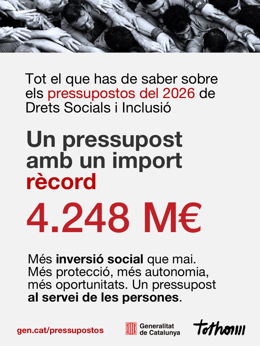 Drets Socials i Inclusió tweet media