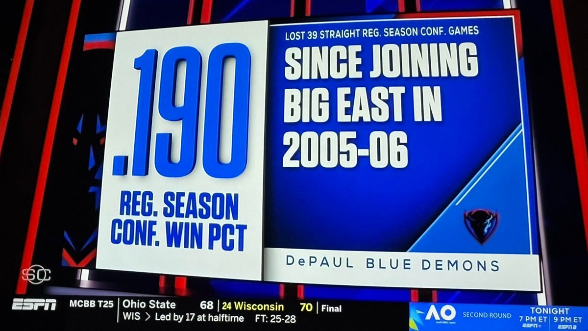 What Holtmann has done in 2 year is much, much more impressive; it's not even close.