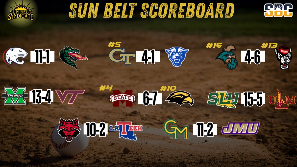 Sun Belt Syndicate tweet media